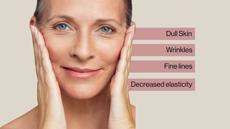 Understanding Anti-Ageing Skincare: What Actually Works