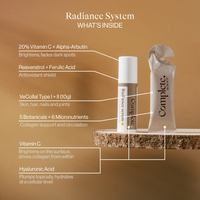 Radiance System