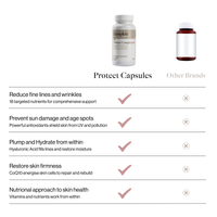 Protect Capsules