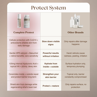 Protect System