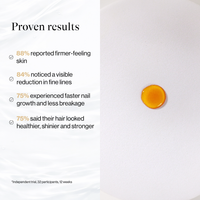 Single drop of serum next to proven clinical trial results