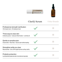 Clarify Serum