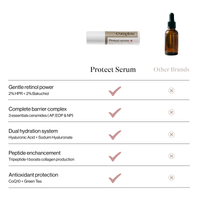 Protect Serum