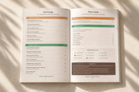 Contents pages of the journal